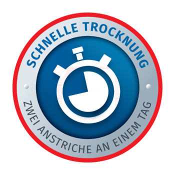 Schnelle Trocknung